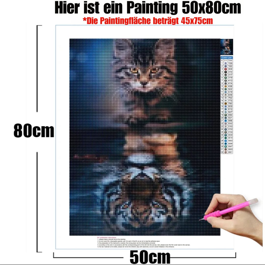 Verborgene Macht: Von der Katze zum Tiger